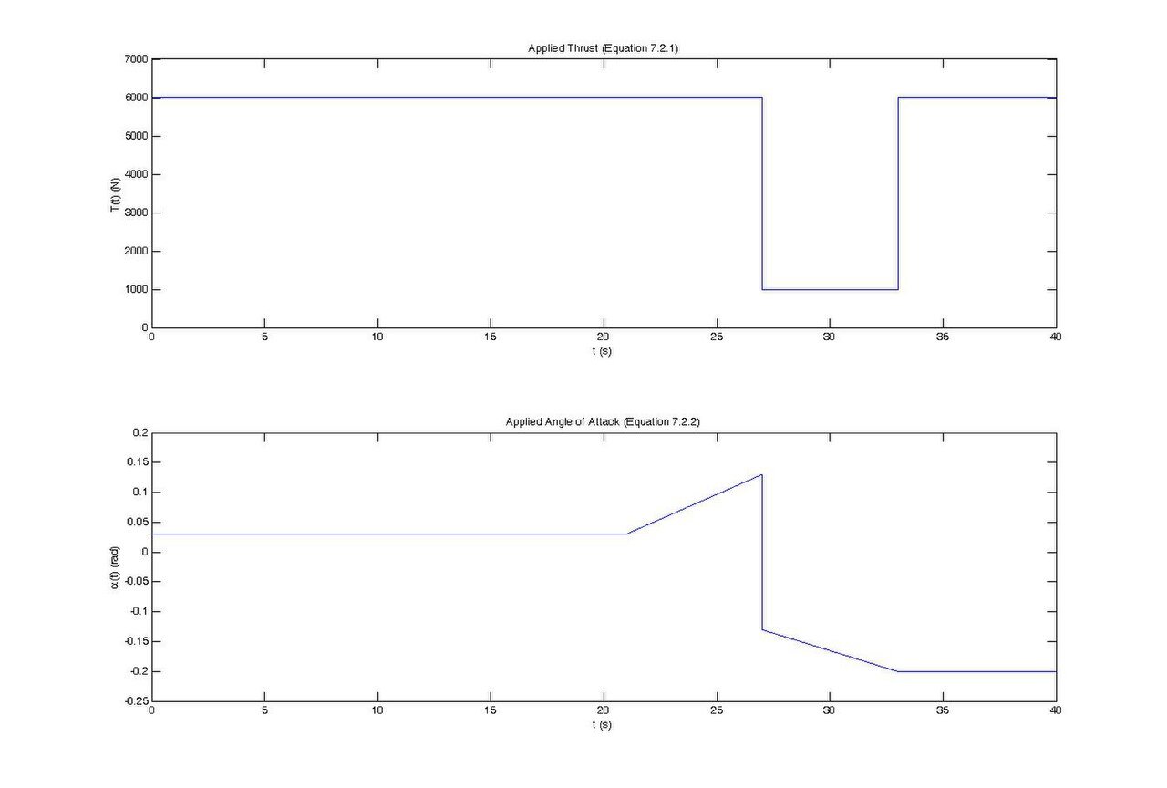 Bearing Heat Treatment: Quenching, Tempering and Precipitation Hardening Explained - SINO BEARINGS